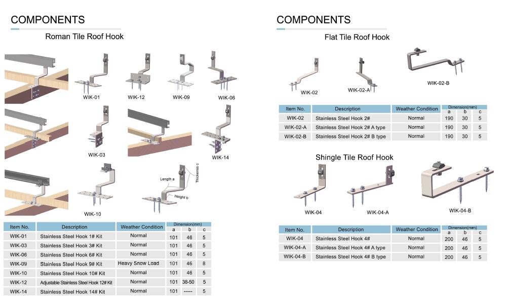 Hệ thống năng lượng mặt trời racking