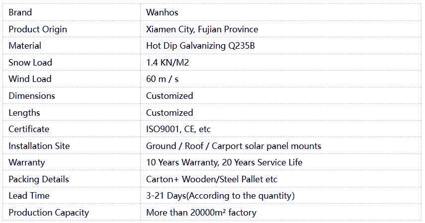 Table of heavy duty ground anchor screw