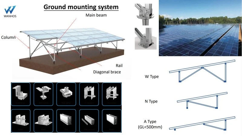 ground solar panel mounting structure design ground solar panel mounting structure design