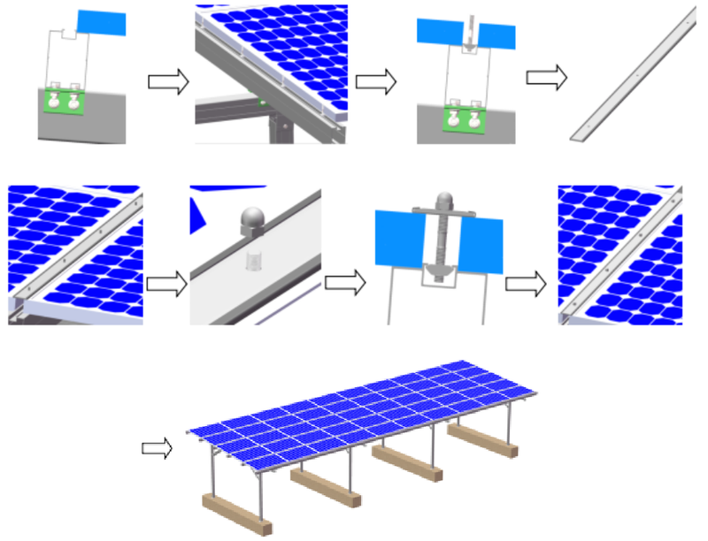Carport Solar System Installation Carport Solar System Installation