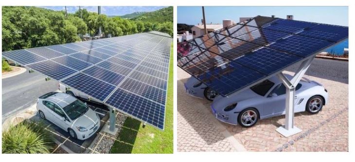 Solar Carport Racking System Wholesale