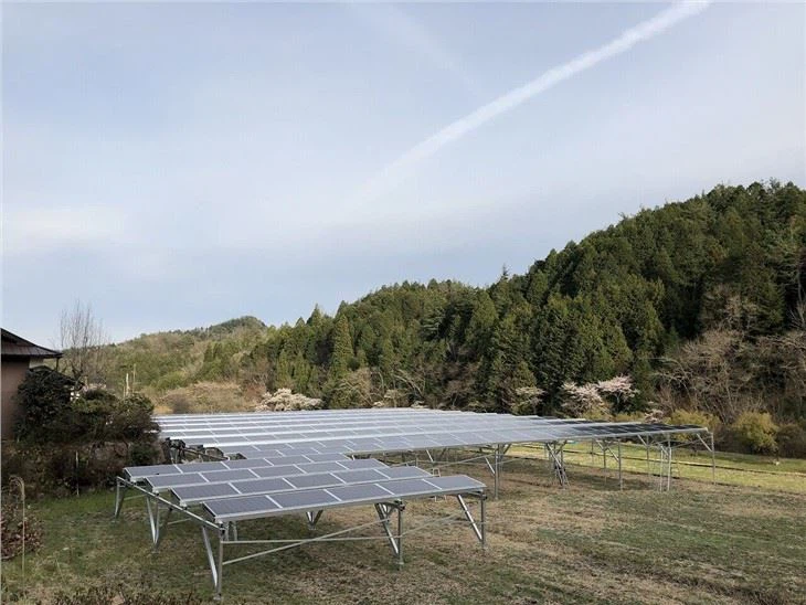 Grounding A Solar System