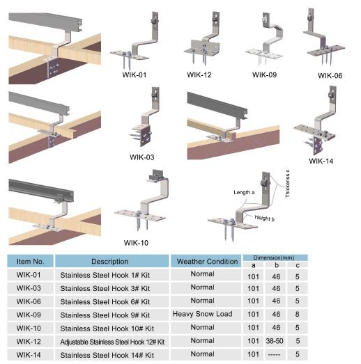 Stainless Steel Hooks For Solar Mounting